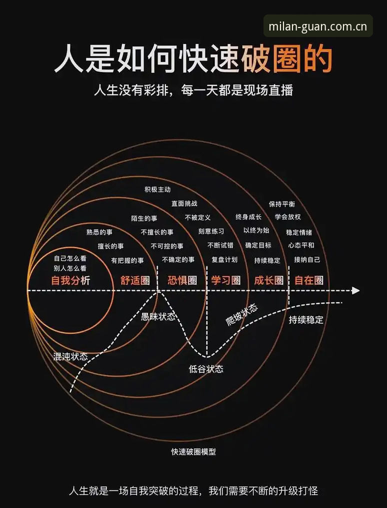 米兰数据整合 加雷斯·索斯盖特纪录片操作教程:如何理解“男性圈层”背后的真实挑战