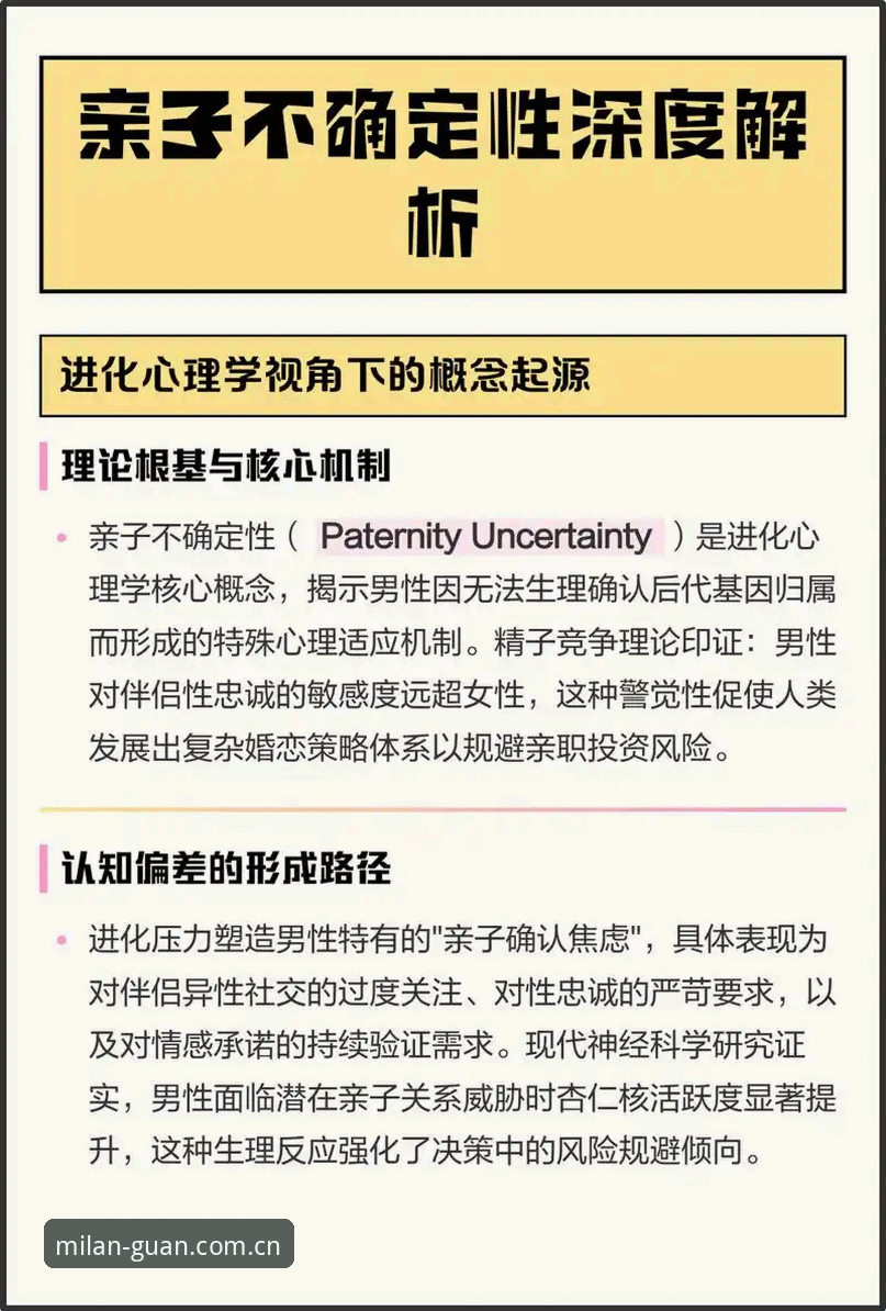 米兰数据整合 米兰数据整合全面解析:从混乱归档到有序比对的进化路径